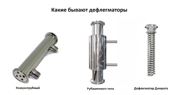 Как выбрать и как правильно пользоваться дефлегматором в самогонном аппарате: виды приборов